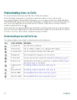 Preview for 22 page of Cisco 7961 Phone Manual