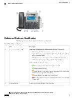 Preview for 24 page of Cisco 7965G - Unified IP Phone VoIP Software Manual