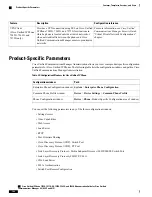 Preview for 168 page of Cisco 7965G - Unified IP Phone VoIP Software Manual