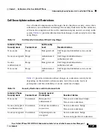 Preview for 39 page of Cisco 7970G - IP Phone VoIP Administration Manual