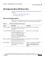 Preview for 111 page of Cisco 7970G - IP Phone VoIP Administration Manual