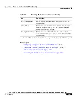 Preview for 233 page of Cisco 7970G - IP Phone VoIP Administration Manual