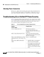 Preview for 246 page of Cisco 7970G - IP Phone VoIP Administration Manual