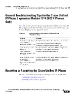 Preview for 253 page of Cisco 7970G - IP Phone VoIP Administration Manual