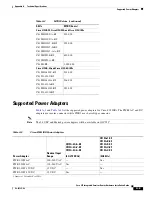 Preview for 82 page of Cisco 819 series Installation Manual