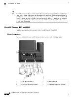 Preview for 42 page of Cisco 8851 Administration Manual