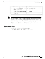 Preview for 43 page of Cisco 8851 Administration Manual