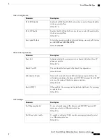 Preview for 271 page of Cisco 8851 Administration Manual