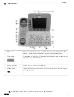 Preview for 16 page of Cisco 8941 User Manual