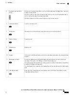 Preview for 17 page of Cisco 8941 User Manual