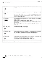 Preview for 18 page of Cisco 8941 User Manual