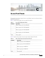 Preview for 71 page of Cisco AIR-AP1542D-*-K9 Installation Manual