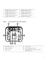 Preview for 5 page of Cisco Aironet 1260 Series Getting Started Manual