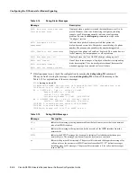 Preview for 60 page of Cisco AS5300 - Universal Access Server Software Configuration Manual