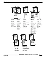 Preview for 13 page of Cisco AS5350 - Universal Access Server Configuration Manual