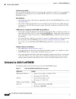 Preview for 116 page of Cisco ASA 5508-X Configuration Manual