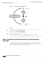 Preview for 206 page of Cisco ASA 5508-X Configuration Manual