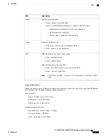 Preview for 9 page of Cisco ASA 5508-X Hardware Installation Manual