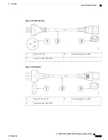 Preview for 15 page of Cisco ASA 5508-X Hardware Installation Manual