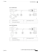 Preview for 19 page of Cisco ASA 5508-X Hardware Installation Manual