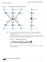 Preview for 294 page of Cisco ASA 5512-X Configuration Manual