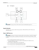 Preview for 47 page of Cisco ASR 5000 Series Product Overview