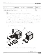 Preview for 71 page of Cisco ASR 5000 Series Product Overview