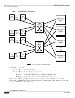 Preview for 78 page of Cisco ASR 5000 Series Product Overview