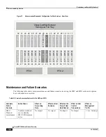 Preview for 130 page of Cisco ASR 5000 Series Product Overview