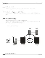 Preview for 156 page of Cisco ASR 5000 Series Product Overview