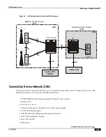 Preview for 165 page of Cisco ASR 5000 Series Product Overview