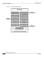 Preview for 168 page of Cisco ASR 5000 Series Product Overview