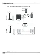 Preview for 170 page of Cisco ASR 5000 Series Product Overview