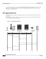 Preview for 178 page of Cisco ASR 5000 Series Product Overview