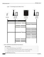 Preview for 182 page of Cisco ASR 5000 Series Product Overview