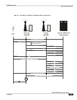 Preview for 185 page of Cisco ASR 5000 Series Product Overview