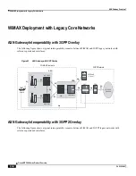 Preview for 210 page of Cisco ASR 5000 Series Product Overview