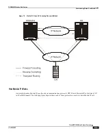 Preview for 269 page of Cisco ASR 5000 Series Product Overview