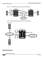 Preview for 288 page of Cisco ASR 5000 Series Product Overview