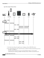 Preview for 334 page of Cisco ASR 5000 Series Product Overview