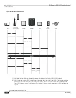 Preview for 338 page of Cisco ASR 5000 Series Product Overview