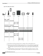 Preview for 340 page of Cisco ASR 5000 Series Product Overview