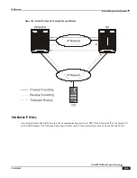 Preview for 369 page of Cisco ASR 5000 Series Product Overview