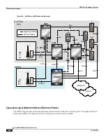 Preview for 388 page of Cisco ASR 5000 Series Product Overview