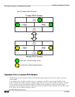 Preview for 460 page of Cisco ASR 5000 Series Product Overview