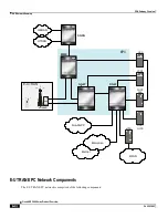 Preview for 502 page of Cisco ASR 5000 Series Product Overview