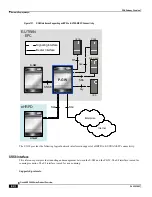 Preview for 512 page of Cisco ASR 5000 Series Product Overview