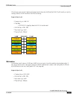 Preview for 519 page of Cisco ASR 5000 Series Product Overview