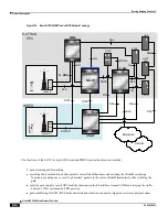 Preview for 620 page of Cisco ASR 5000 Series Product Overview