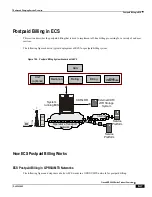 Preview for 767 page of Cisco ASR 5000 Series Product Overview